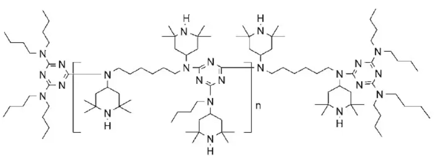 Stabilizzatore di luce 2020